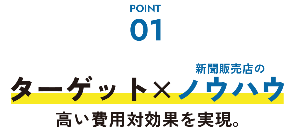 ターゲット×新聞販売店のノウハウで高い費用対効果を実現。